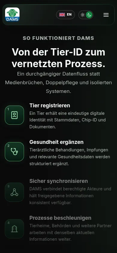 Webdesign Eberswalde: GreenSheep DAMS – Ablauf in der Smartphone-Ansicht